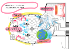 イルミネーションイメージ