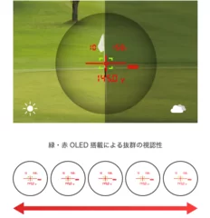 緑・赤OLEDによる抜群の視認性