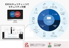 製品概要