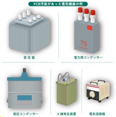 PCB汚染があった電気機器の例