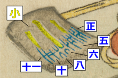 葛飾北斎「鴬と金太郎」部分