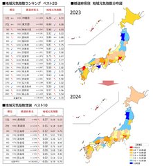 図3_地域元気指数ランキングベスト20、地域元気指数増減ベスト10、都道府県別地域元気指数分布図