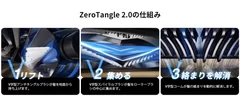 ZeroTangle 2.0テクノロジー