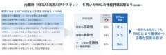 内閣府「RESAS活用AIアシスタント」を用いたRAGの性能評価試験より