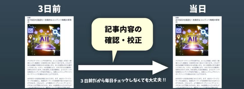 3日前に記事生成