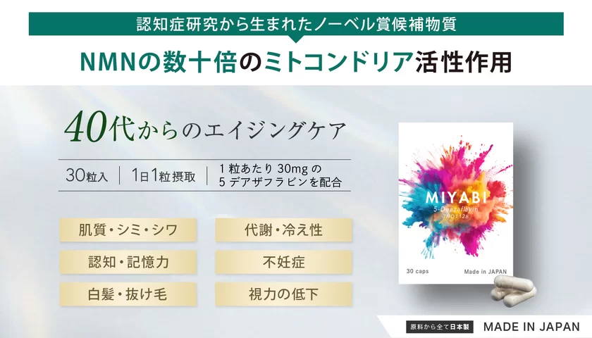 NMNの数十倍のミトコンドリア活性作用