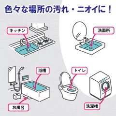 色々な場所の汚れニオイに