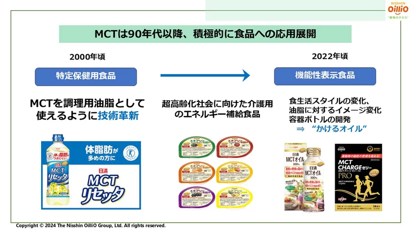 MCTの食品への応用