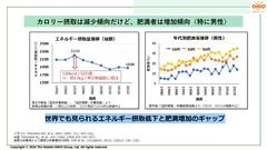 肥満者は増加傾向