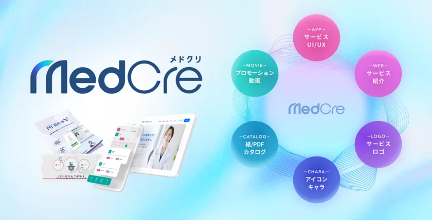 「MedCre」(メドクリ)