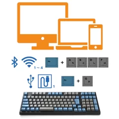 Bluetooth/USB 接続両対応