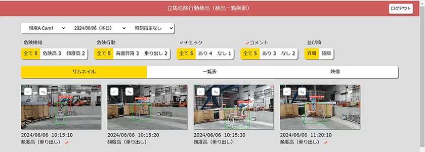 写真2：Webアプリケーション画面の一例