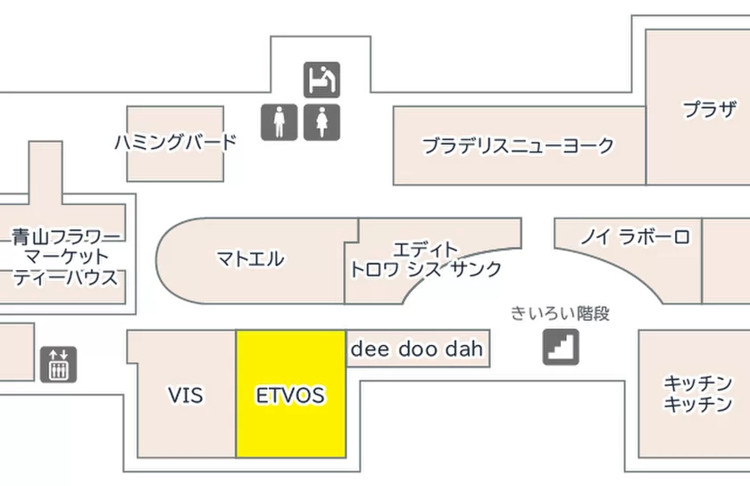 MAP_ETVOS