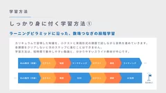 教材が数珠つなぎで迷わない