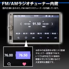 FM／AMラジオチューナー内蔵