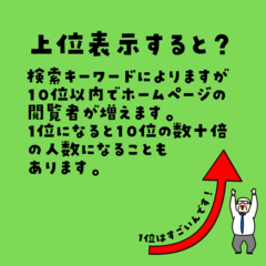 上位表示すると？