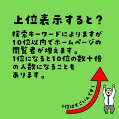 上位表示すると？