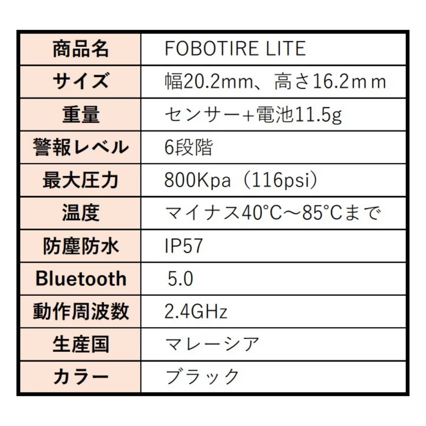 商品仕様2