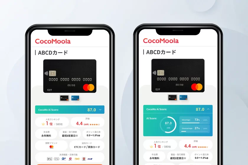 商品詳細ページのCocoMo Ai