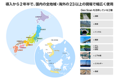 エリア・工種・発注者別の活用事例