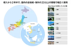 エリア・工種・発注者別の活用事例