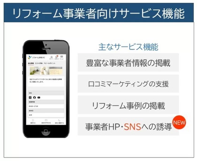 リフォーム事業者向けサービス機能