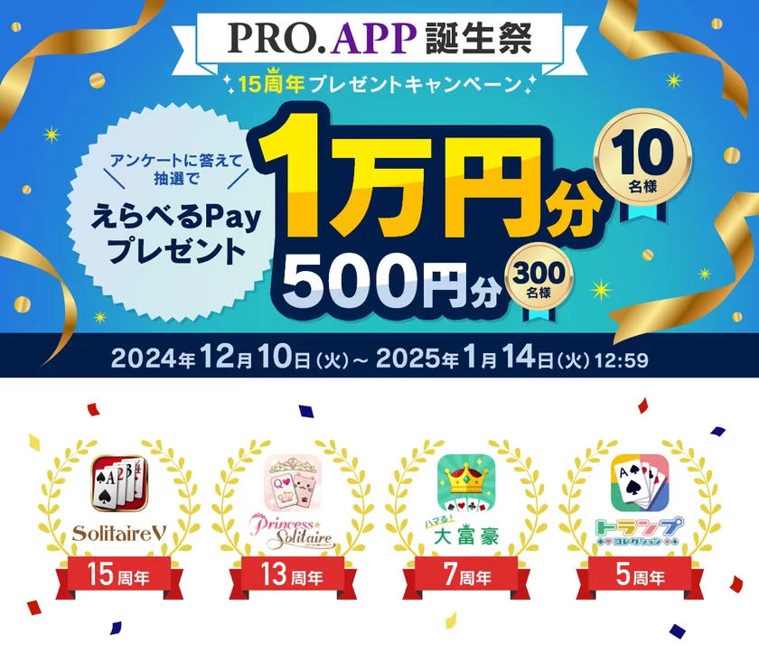 PRO.APP誕生祭 15周年プレゼントキャンペーン