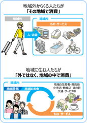 「まちのわ」が目指す地域社会