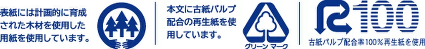 使用素材について