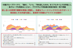 『話者識別リアルタイムテキスト表示』機能の実際の画面