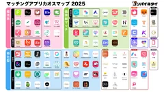 マッチングアプリカオスマップ2025