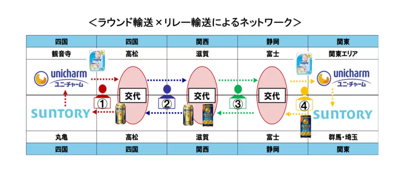 uc_02