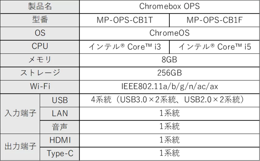 製品仕様