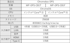 製品仕様