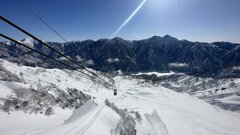 白銀の後立山連峰エリアの絶景(2024年3月大観峰から撮影)