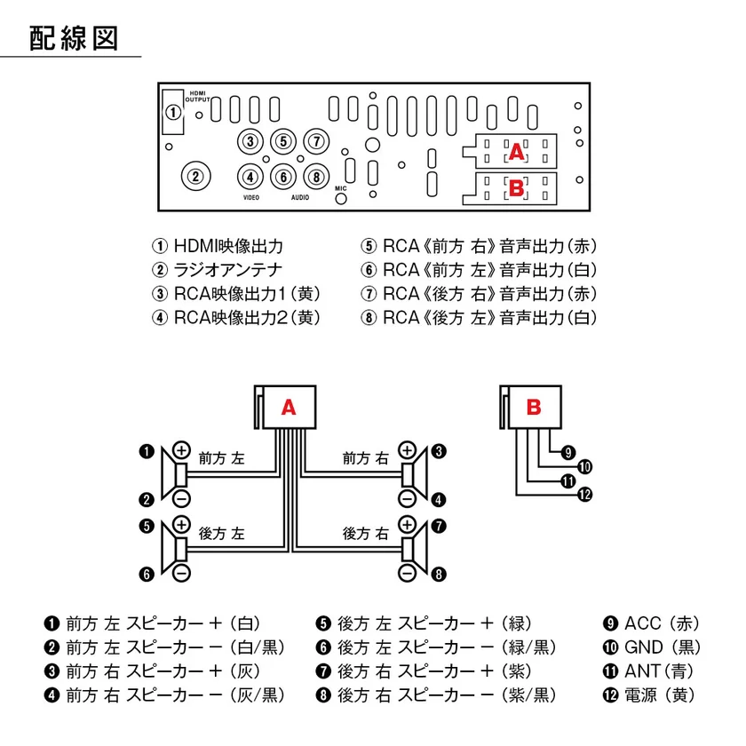 製品仕様1