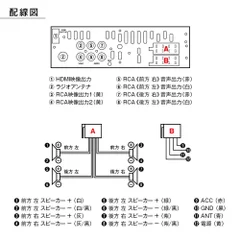 製品仕様1