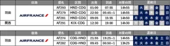 2025年3月までの冬スケジュール