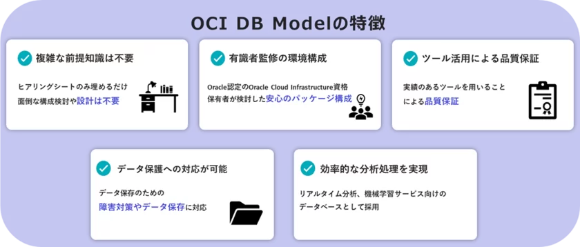 OCI DB Modelの特徴