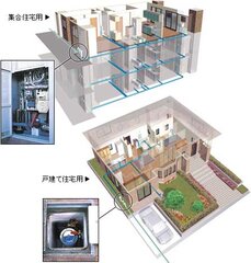 マンション、戸建て住宅の設置例