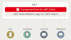 .NET MAUI対応のUIコントロールセットをリリース