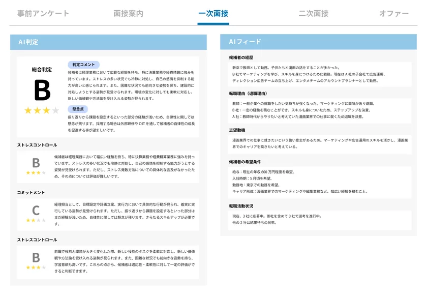 AIによる候補者分析