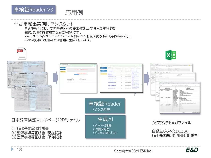 コピー防止紋様入り帳票の読取と翻訳EXCEL生成