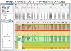 MARSにて電車広告オプティマイザー使用時のシステム画面