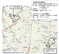 団地及び施設の概要