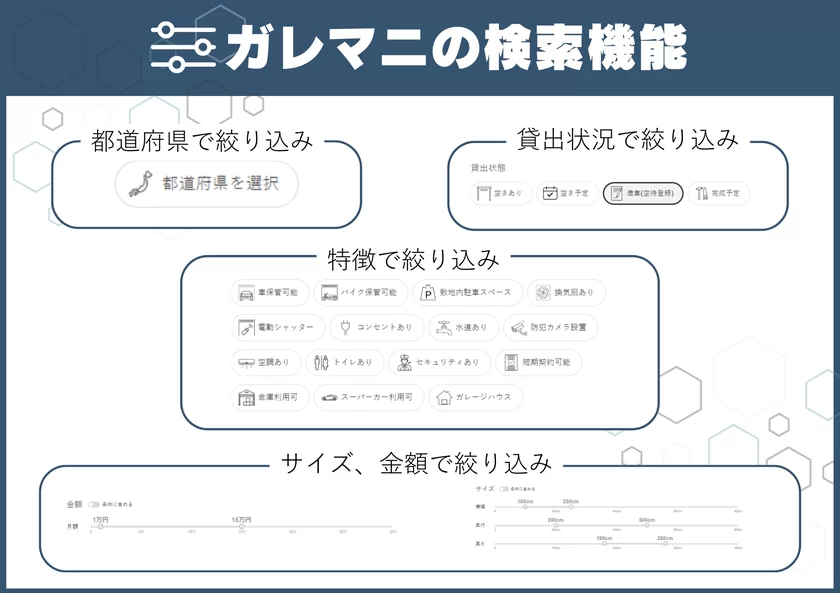 ガレマニの検索機能