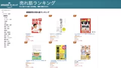 産業研究6位