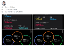 家族も一緒に健康づくり