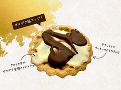 和風ドバイチョコタルト(1)