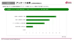 (別紙2)本実証のアンケート結果について【2】グラフ01